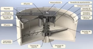 empresa construcción de sedimentador